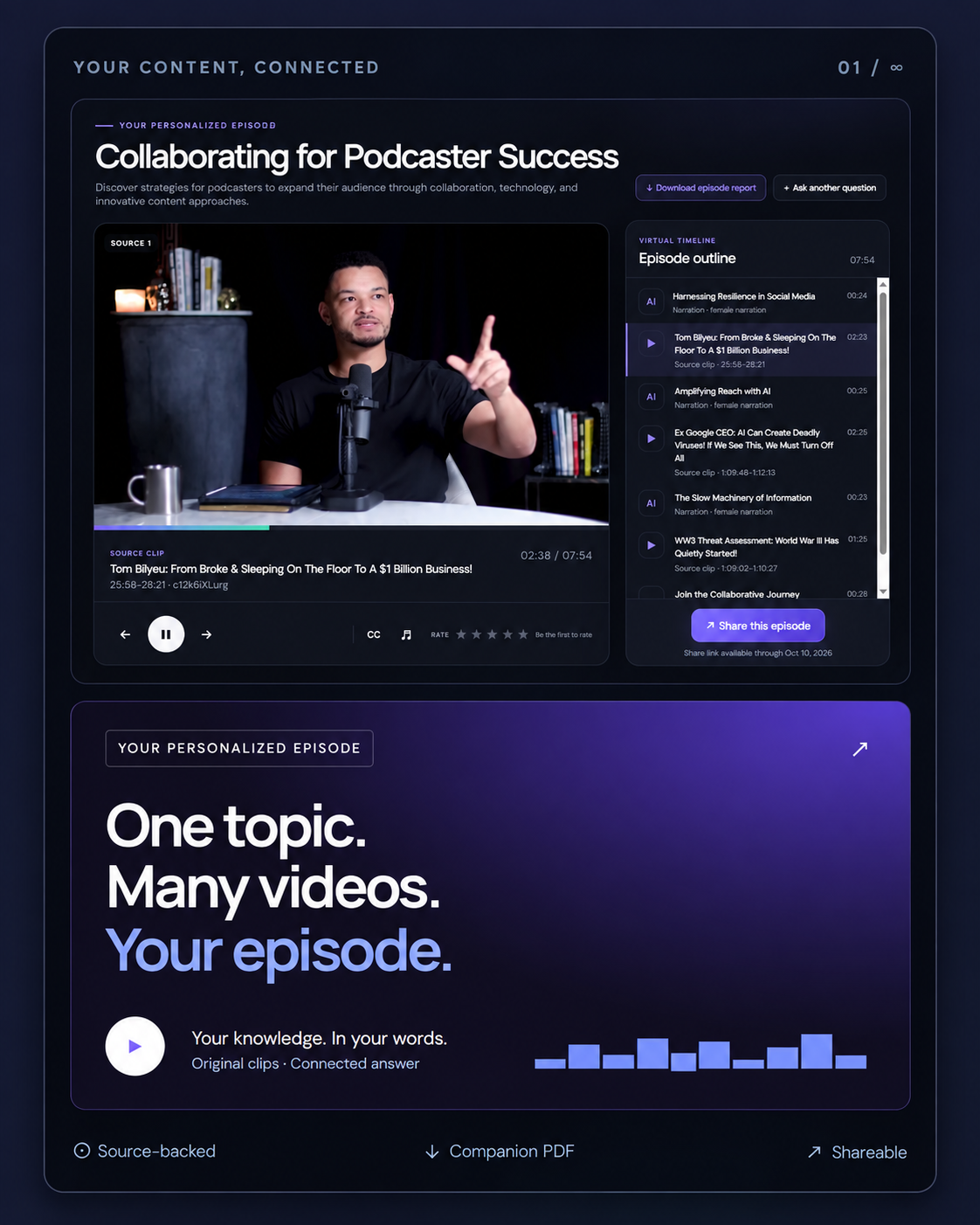 Zaavle personalized episode showing original creator video, a connected episode outline, source information, sharing, and a companion PDF